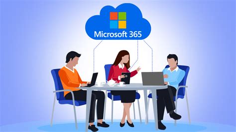 Ms Windows 365 Cloud Pc How Will It Transform Remote Work Culture