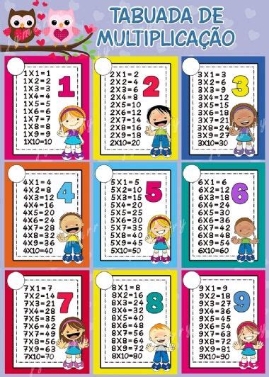 Matemática Infantil Tabuada Tabuada De Multiplicar