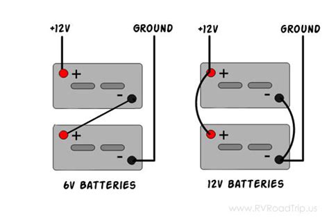 12 volt 4 battery wiring diagram. RV 12v Information - Everything You Need to Know
