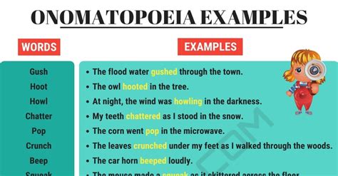 Onomatopoeia Definition And Onomatopoeia Words List With Examples 7 E S