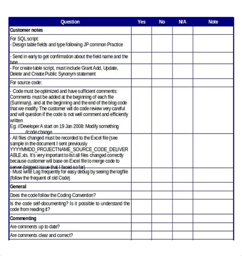 24 posts related to electrical inspection checklist template excel. 38+ Checklist Templates - Word, PDF, Google Docs | Free ...