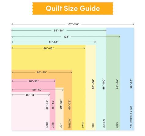 Quilt Size Chart Free Printable Lovecrafts