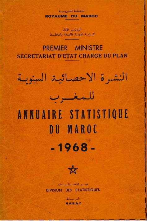 Actualiser 90 Imagen Annuaire Rabat Maroc Vn
