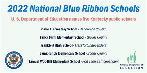 Five Kentucky Public Schools Named 2022 Blue Ribbon Winners Kentucky