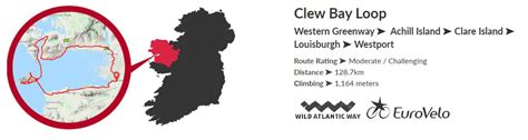 Clew Bay Loop Destination Westport