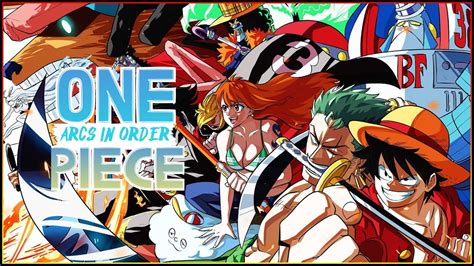 All One Piece Arcs In Order Sagas Specials And Movies