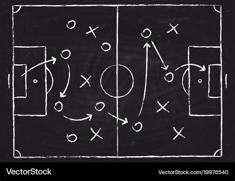 The 1980 2020 Football Draft Formations And Tactics Football Forums