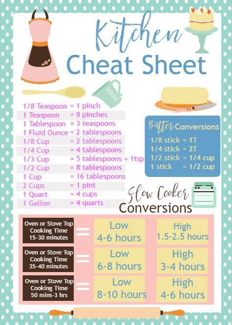 Printable Kitchen Cheat Sheet Kitchen Conversion Chart Kitchen