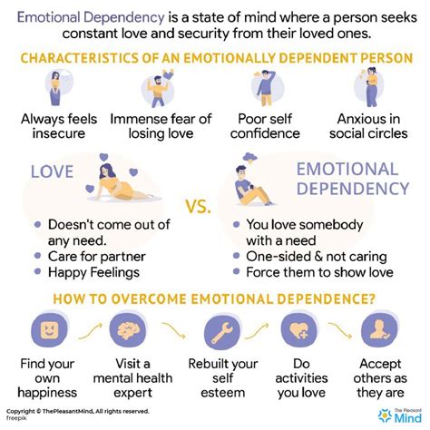 Emotional Dependency It Is A Menace For Healthy Relations