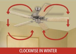 Set the switch in the upward position for clockwise blade rotation. 10 Ways to Keep Warm this Winter | Bonney Plumbing