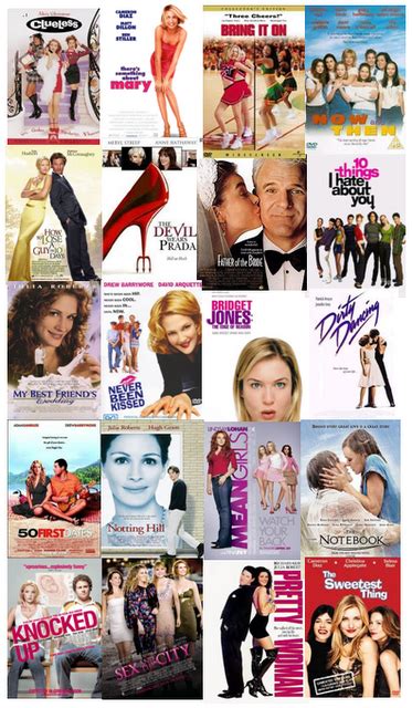 My Top 20 Favorite Chick Flicks Chick Flick Movies Romantic Movies Romantic Comedy Movies
