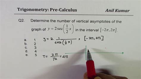 You'll need to find the vertical asymptotes, if any, and then figure out whether you've got a horizontal or slant asymptote, and what it is. Trigonometric Function Vertical Asymptotes Analysis with 5 ...