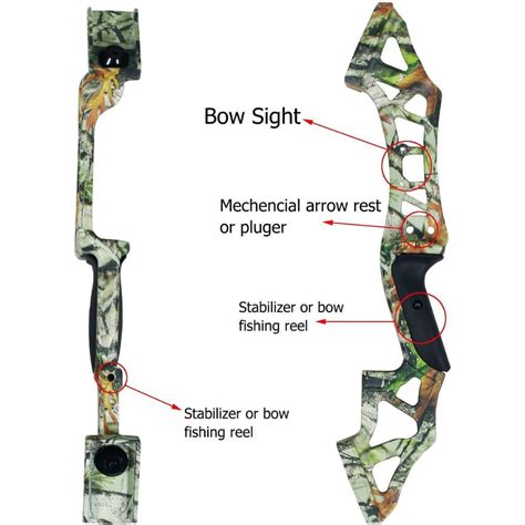 The Best Recurve Bows For The Next Level Of Hunting