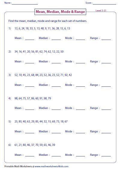 Mean Median Mode Range Worksheets With Answers