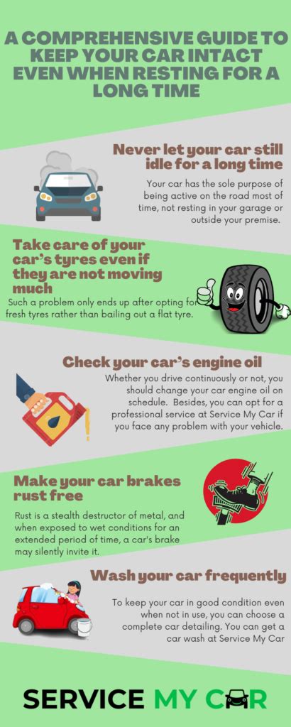 A Comprehensive Guide To Keep Your Car Intact Even When Resting For A