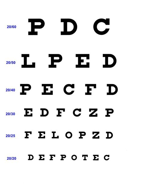 Snellen Chart 20 Foot Printable Coloring Pages For Kids
