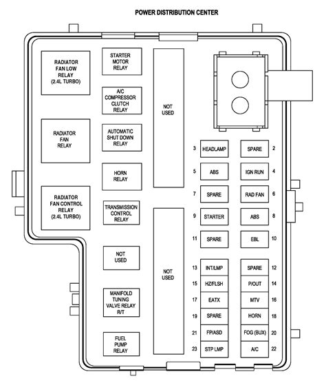 Diagram 2007 Ctp713b Mack Fuse Box Diagram Mydiagramonline