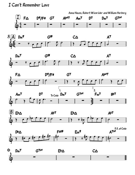 I Cant Remember Love Sheet Music For Piano Solo