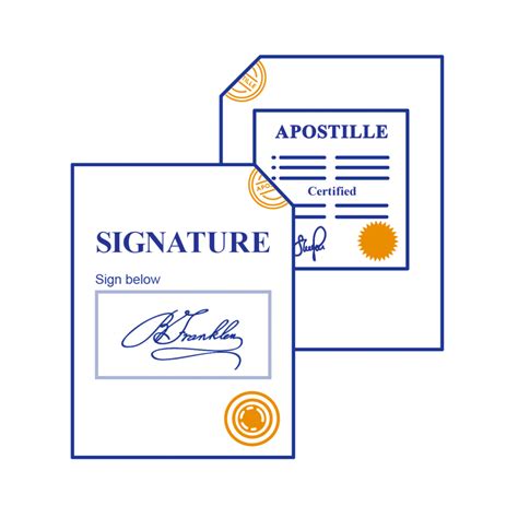 Apostille Apostille For Any Document From Any Country