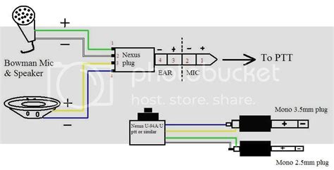 Usb To 3 5mm Headphone Jack Wiring Diagram Complete Wiring Schemas