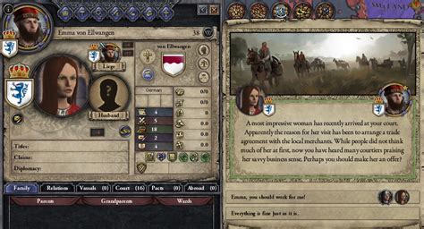 Secrets of the shieldmaidens i'm trying to finish all 8 chapters of story for stormheim and only need secrets of the shieldmaidens, but can't seem to find the npc to start the questline. Crusader Kings 2 DD#13: Pagans, advisors, and warrior women : paradoxplaza