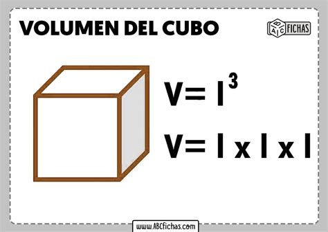 Fórmula Del Volumen Del Cubo Cómo Se Calcula El Volumen Del Cubo