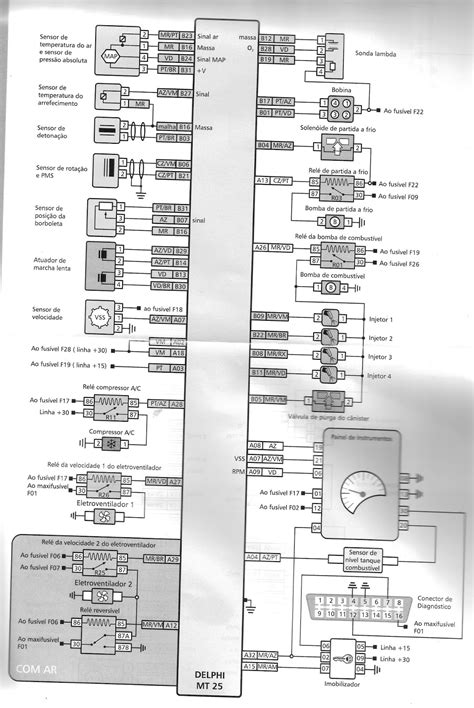Esquema Elétrico Corsa Pdf