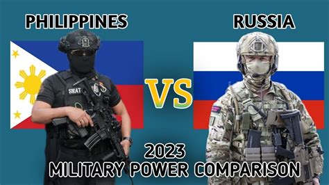 Russia Vs Philippines Military Power Comparison 2023 Youtube