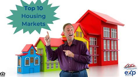 Top 10 Housing Markets