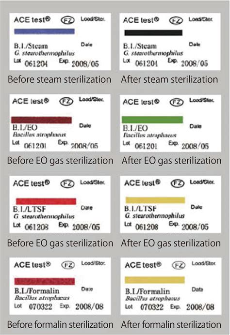 Ace Test Autoclave Cosmo Bio Co Ltd