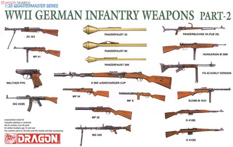Wwii German Infantry Weapons Part2 Plastic Model Package1