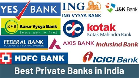 Top 10 Best Private Banks In India Updated List