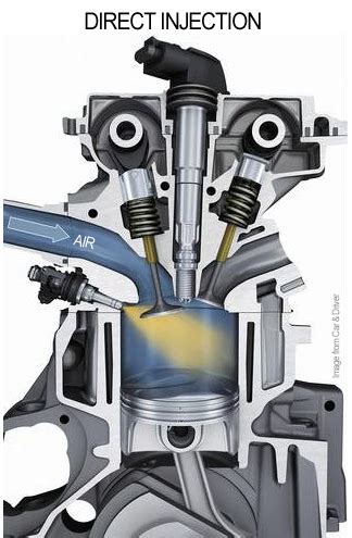 Kannan et al investigated effect of fuel injection pressure, performance and emission performed on a light duty direct. EFI controllers dominate high-end drag racing - Moore Good Ink