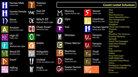 Ultimate Name Generator For Windows 8 And 81