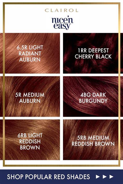 Dark Auburn Hair Color Chart Home Design Ideas