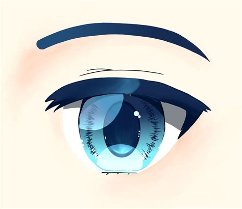 Practice Anime Eye Confusion Illustrations Art Street