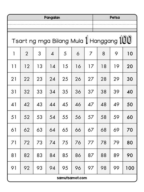 Printable Tagalog Numbers 1 100 In Words Thekidsworks