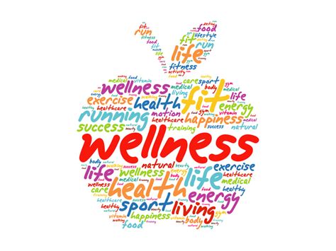 Wellness Programs and the Health of Continuous Improvement ...