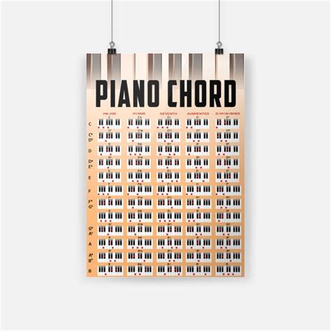 Hottest Piano Chord Poster
