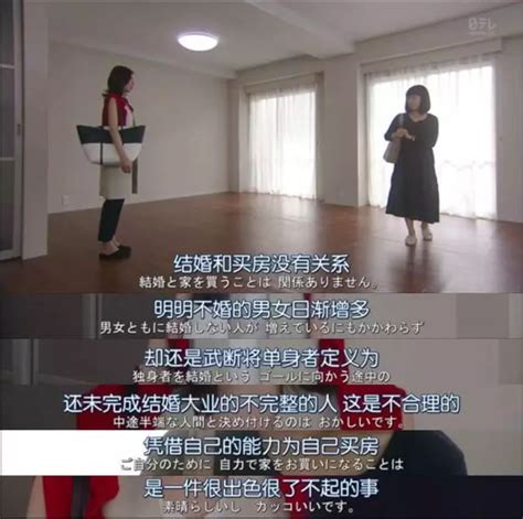 女孩，该如何婚前置业 知乎