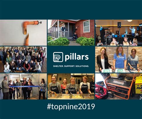 2020 has been…weird, to put it mildly. Video: Pillars Top Nine from 2019 - Pillars