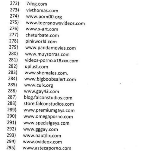 Here Is Our Constantly Updated List Of All The Porn Sites India Has