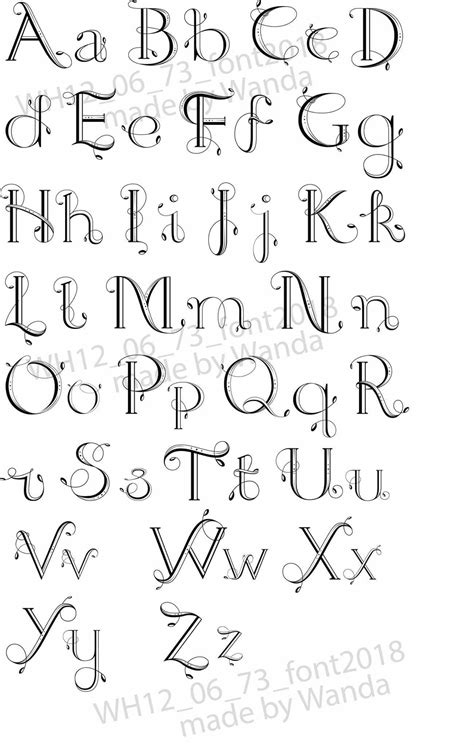 Pin By Angelica On Fonts Lettering Hand Lettering Alphabet