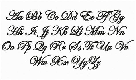 Desktop fonts are designed to be installed on a computer for use with applications. Edwardian Script Machine Embroidery Font Monogram Alphabet ...