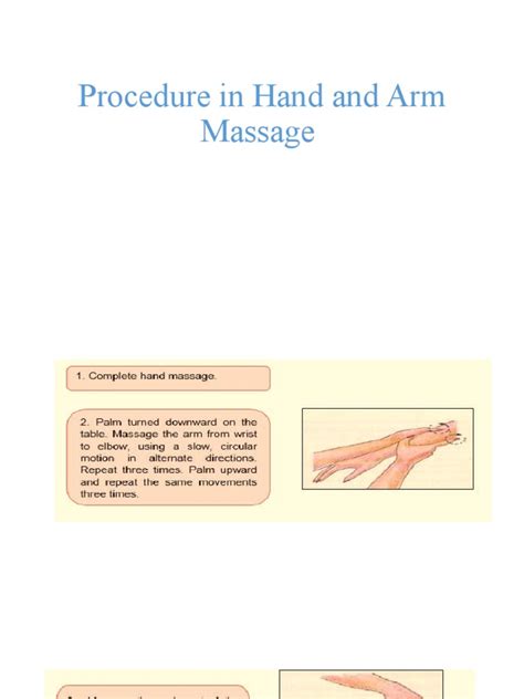 Procedure In Hand And Arm Massage Pdf
