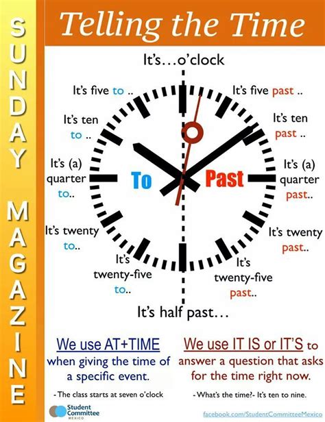 Telling The Time Learn And Improve Your English Language With Our