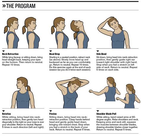 Stretching And Strengthening Exercises For Neck Pain Mypainca