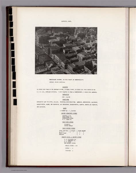Text: Haverhill, Mass. - David Rumsey Historical Map Collection