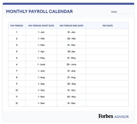 2024 Semi Monthly Pay Schedule - Indira Brigida