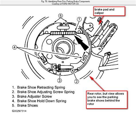 Ford F Emergency Brake Diagram